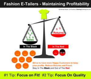 Fashion E-Tailers - Tips to maintaining profitability