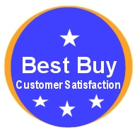 Best Fashion Design Software - Customer Satisfaction